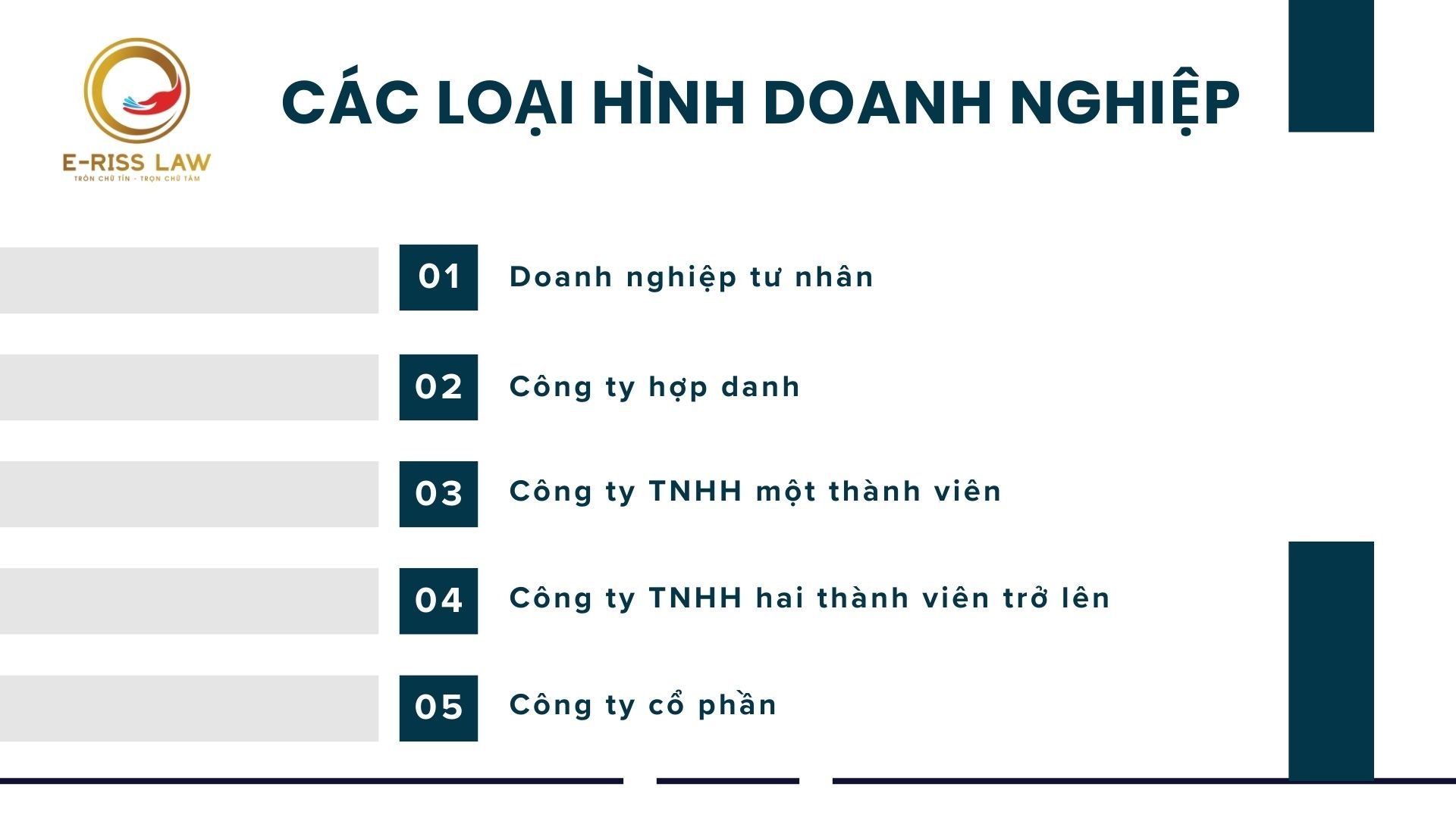 các loại hình doanh nghiệp hiện nay