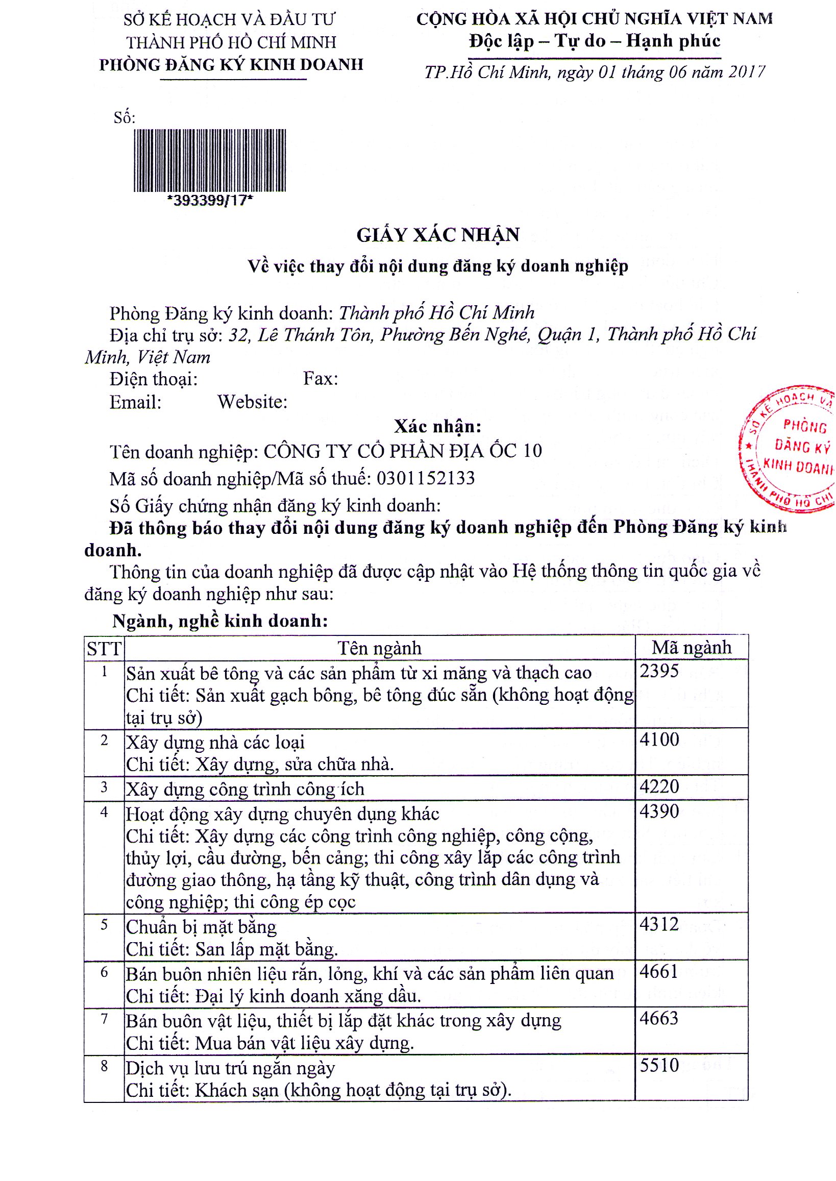 giấy xác nhận thay đổi nội dung đăng ký doanh nghiệp