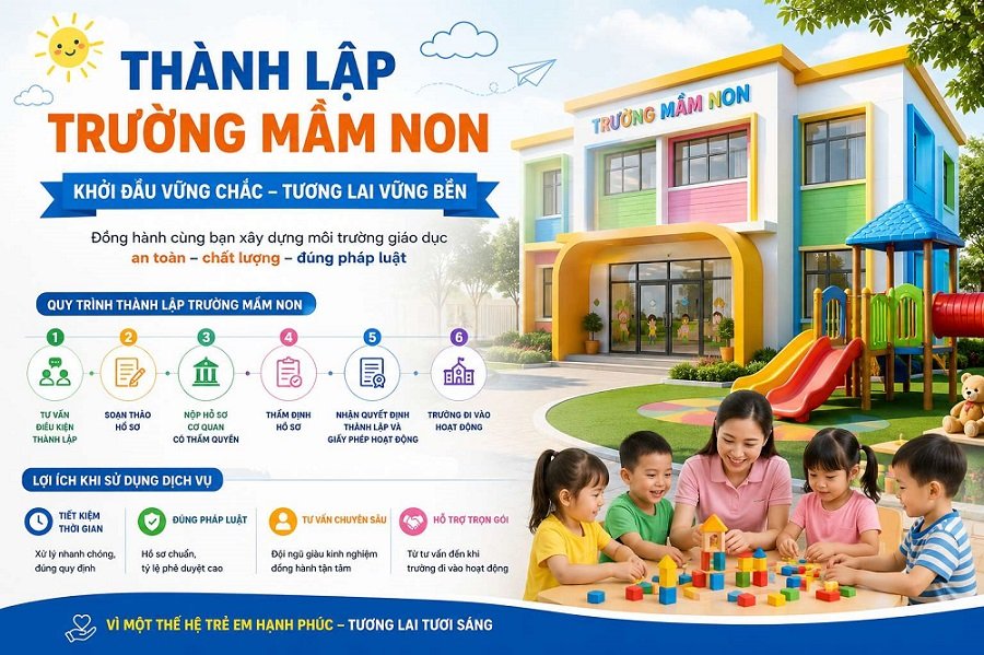 Dịch vụ thành lập trường mầm non